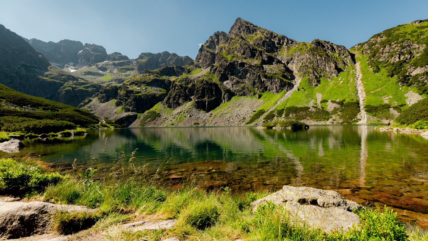 Poland in 1 Week: Krakow, Zakopane & the Most Scenic Tatra Mountains